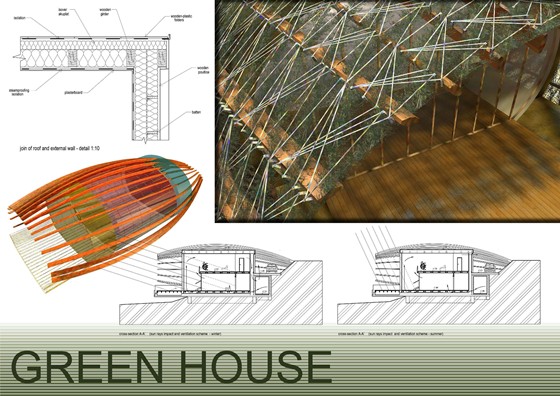 Architecture: Portfolio