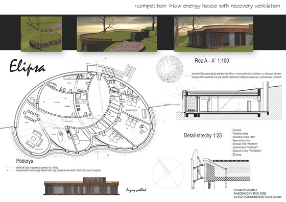 Architecture: Portfolio